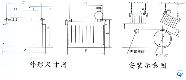 RCDE Oil-Cooled Electromagnetic Iron Remover technical reference drawing 1