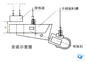 RCYB suspended permanent magnetic iron remover inline installation reference drawing