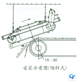 RCYD Self-Dumping Permanent Magnetic Iron Remover technical reference drawing 3